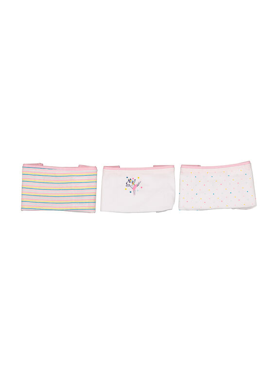 Lot de shorties fille FEFAHOTLIC / 19SH1153SHY099