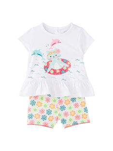 Contraste Fusible Publique Pyjama Ete Bebe Fille En Vacances Susteen Enorme Contraste Fusible Publique Pyjama Ete Bebe Fille En Vacances Susteen Enorme